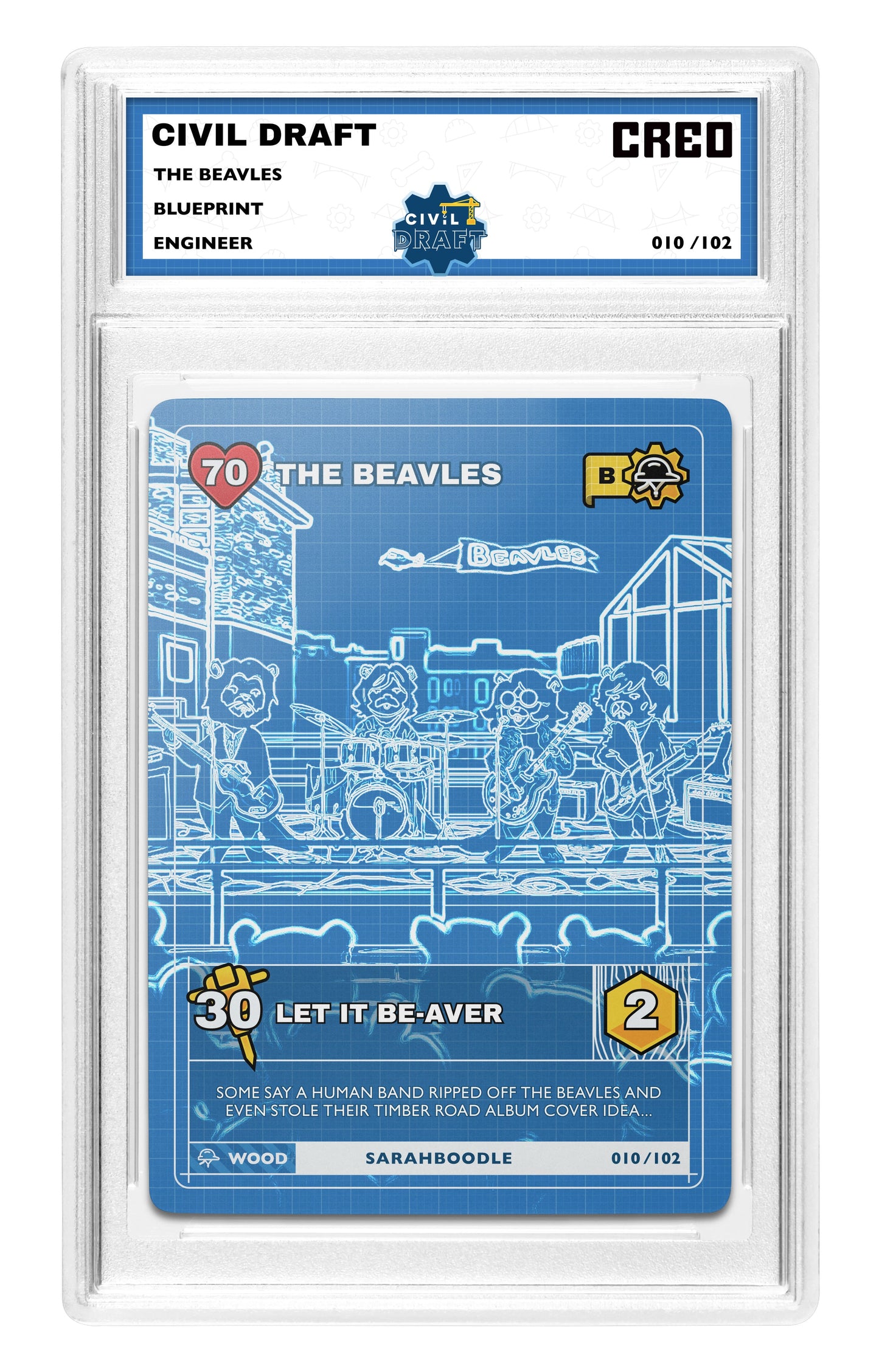 THE BEAVLES - Blueprint