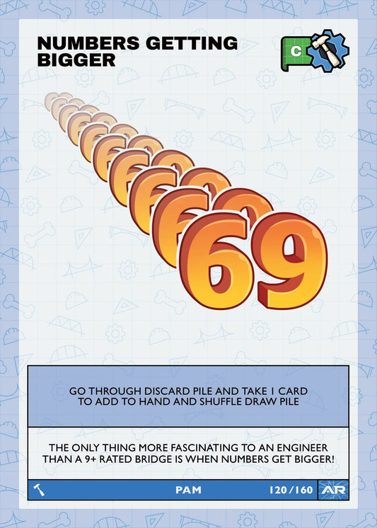 Numbers getting bigger — Common, Civil Draft Series 2 card